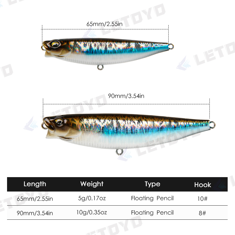LETOYO 65mm 5g/90mm 10g Surfac - Fishing Lure Buzzbait บทวิจารณ์และราคา