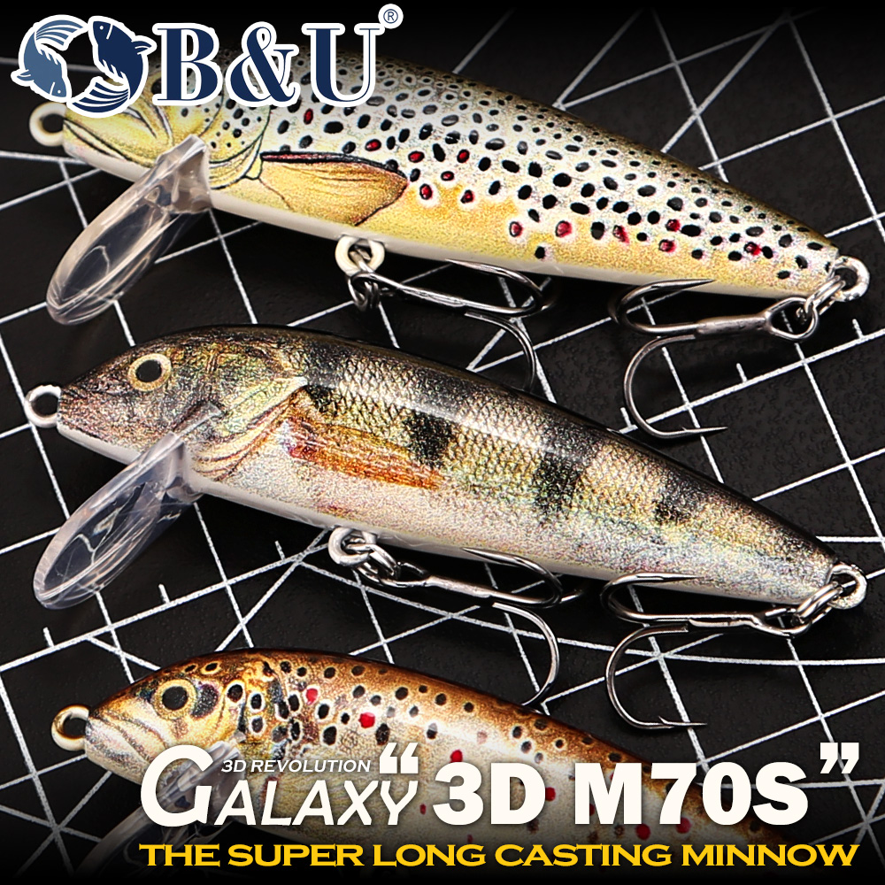 B&U Fishing Lures Sinking Minn - Fishing Lure Spinnerbait บทวิจารณ์และราคา