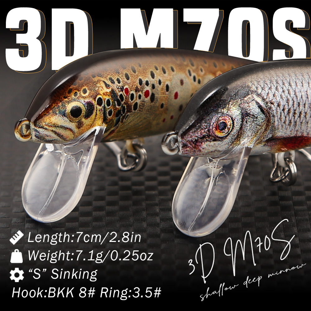B&U Fishing Lures Sinking Minn - Fishing Lure Spinnerbait บทวิจารณ์และราคา