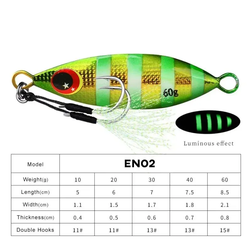Inchiku Metal Jig Spoon Lure 6 - Fishing Lure Buzzbait บทวิจารณ์และราคา
