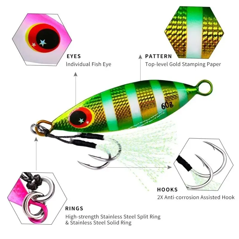 Inchiku Metal Jig Spoon Lure 6 - Fishing Lure Buzzbait บทวิจารณ์และราคา