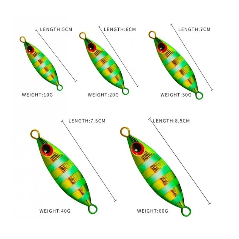 Inchiku Metal Jig Spoon Lure 6 - Fishing Lure Buzzbait บทวิจารณ์และราคา
