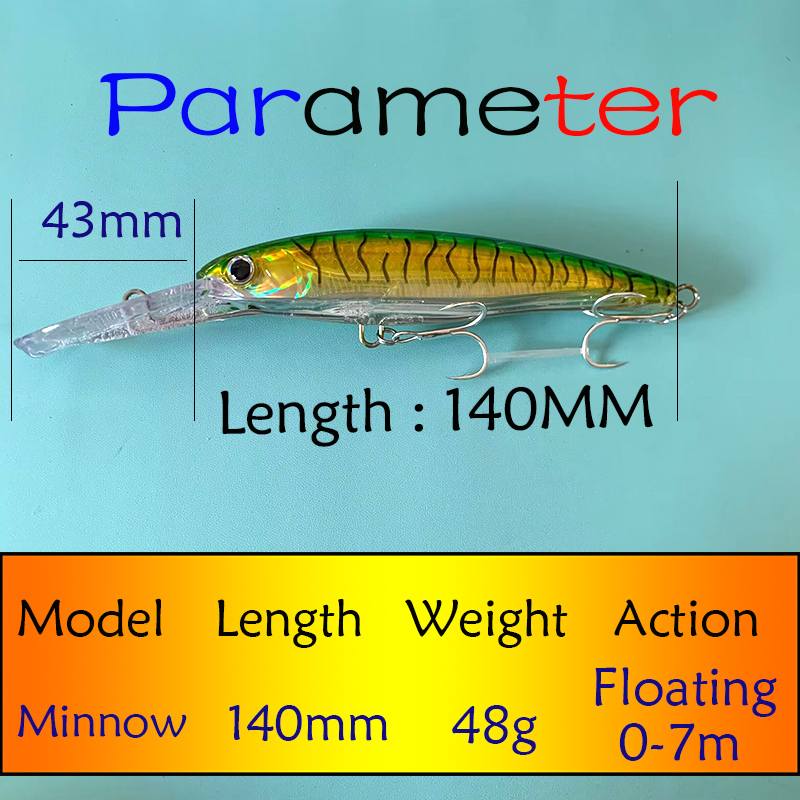Testar Fishing Lure 140mm 48g  - Fishing Lure Buzzbait บทวิจารณ์และราคา