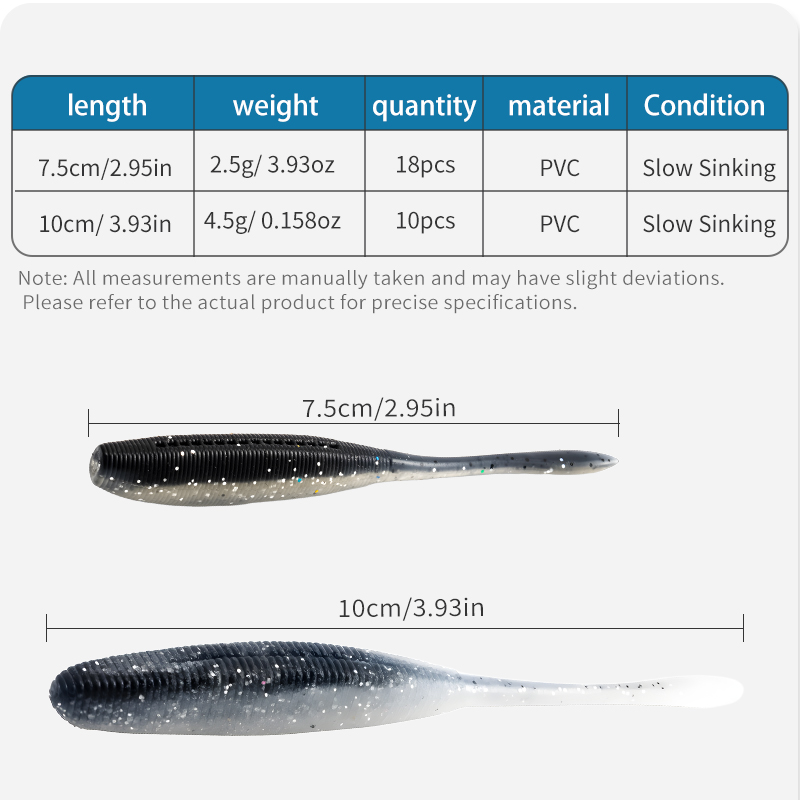 LUSHAZER 10/18pcs Fishing Lure - Fishing Lure Swimbait บทวิจารณ์และราคา
