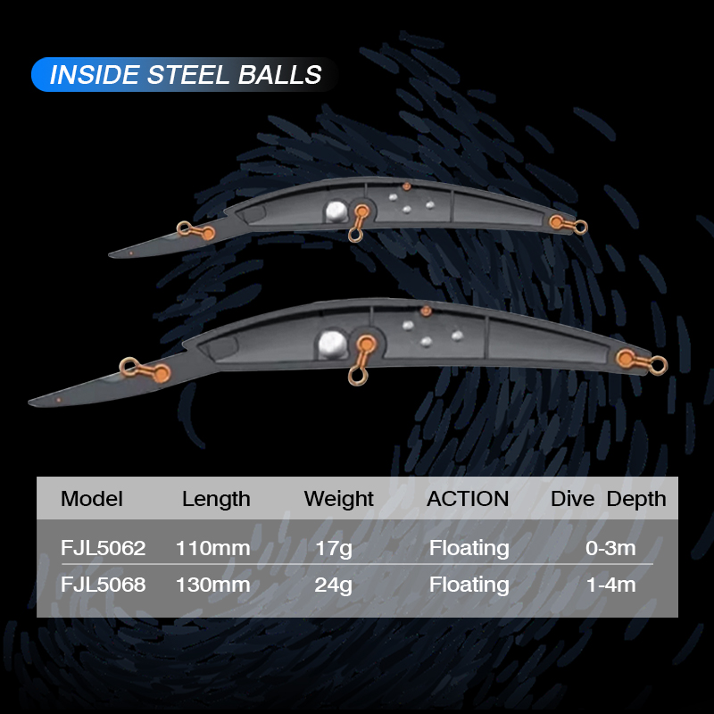 FJORD Floating Fishing Lure 11 - Fishing Lure Jerkbait บทวิจารณ์และราคา