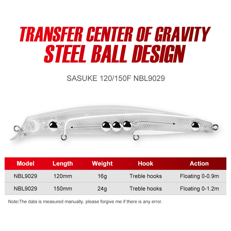 NOEBY Sasuke Minnow Fishing Lu - Fishing Lure Swimbait บทวิจารณ์และราคา