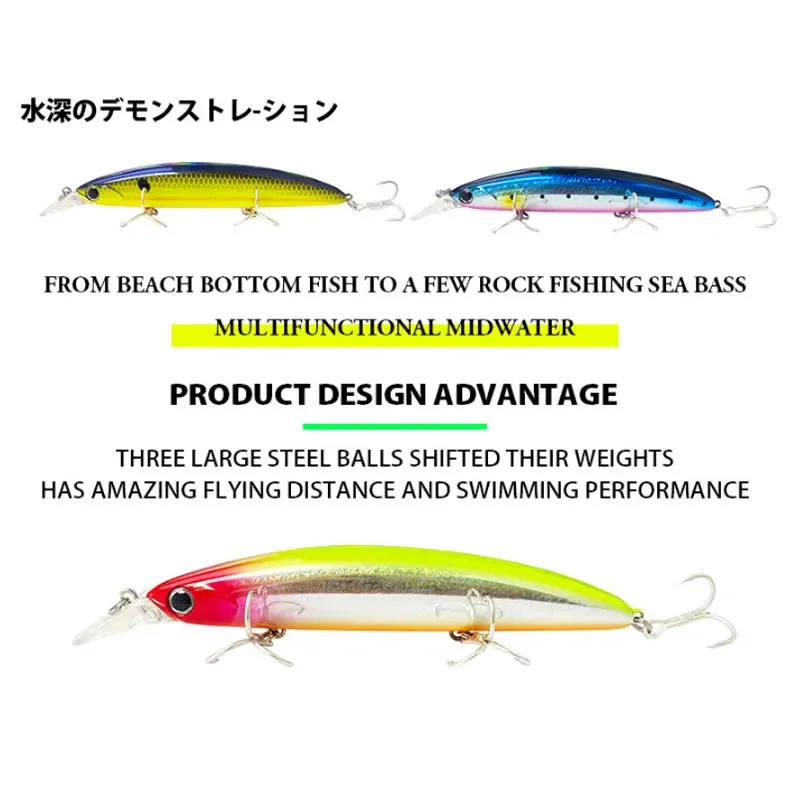 Floating Minnow Fishing Lures  - Fishing Lure Topwater บทวิจารณ์และราคา