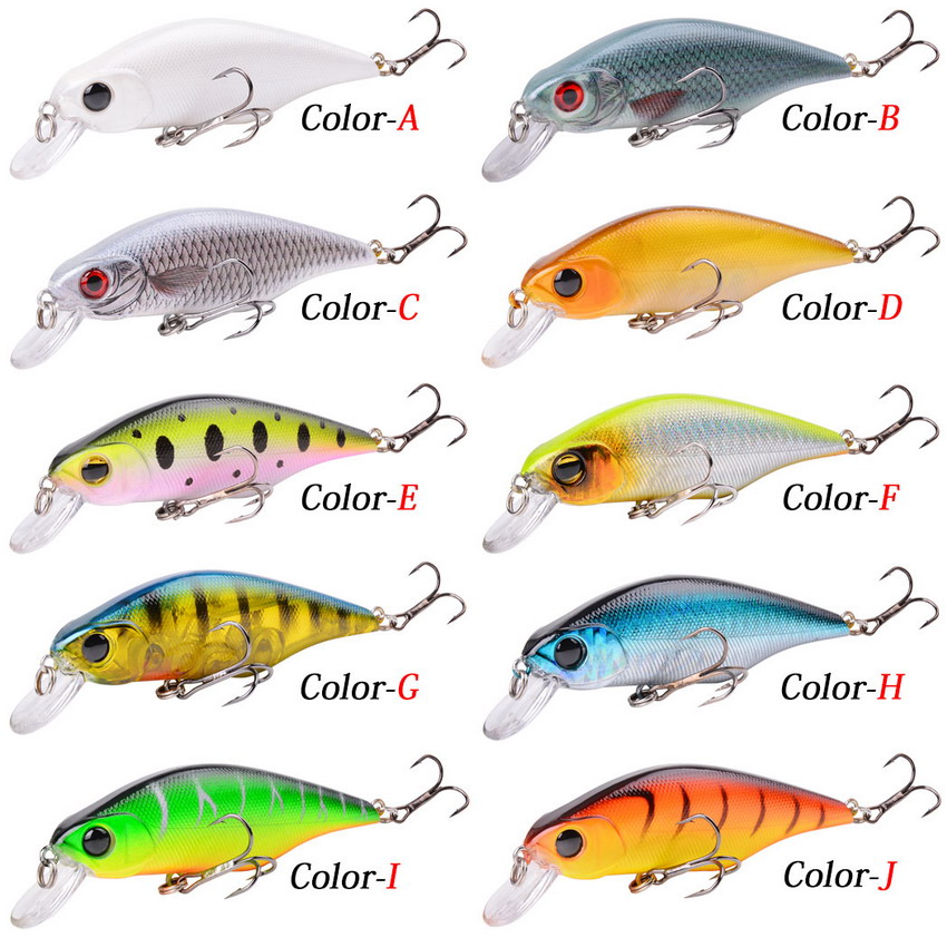 1pcs High Quality Minnow Fishi - Fishing Lure Buzzbait บทวิจารณ์และราคา
