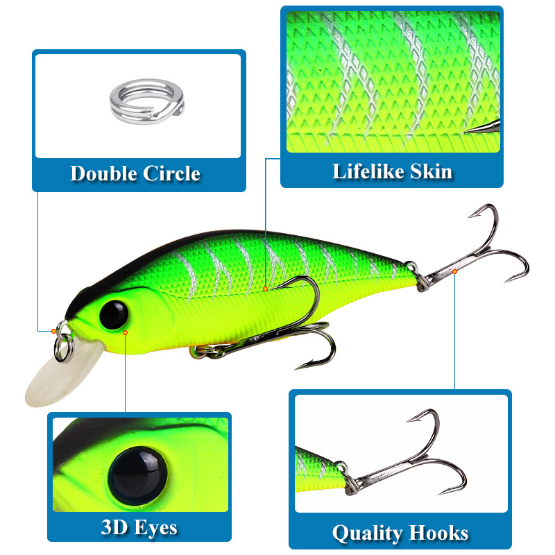 1pcs High Quality Minnow Fishi - Fishing Lure Buzzbait บทวิจารณ์และราคา