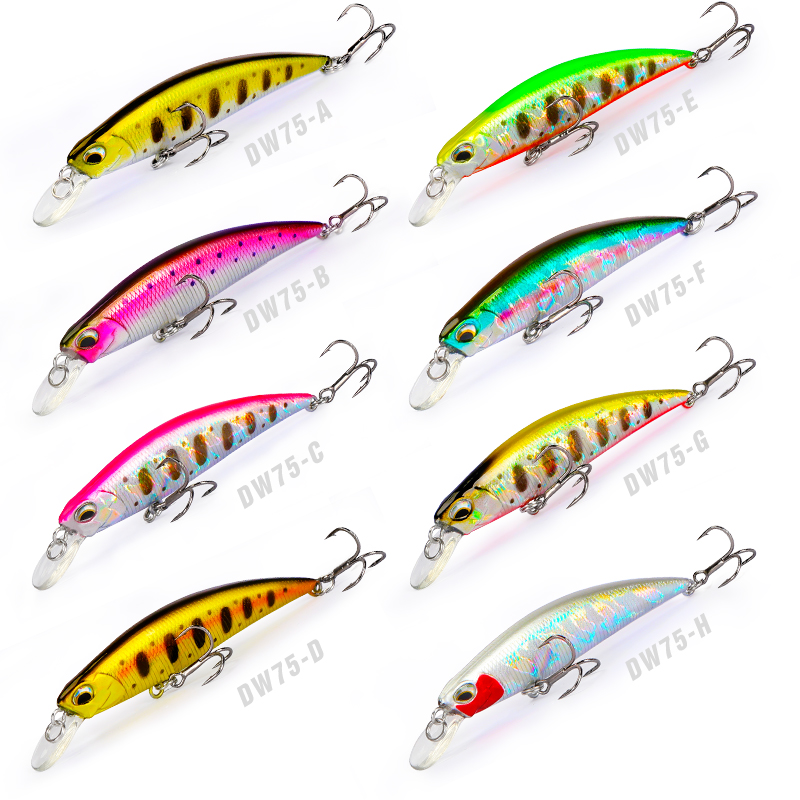 TSURINOYA Sinking Minnow Long  - Fishing Lure Jerkbait บทวิจารณ์และราคา
