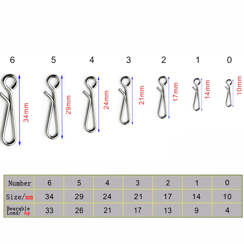 50pcs/box Bearing Lock Rolling - Fishing Lure Box บทวิจารณ์และราคา