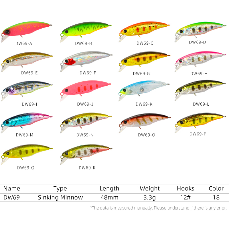 TSURINOYA Fishing Lure DW69 Si - Fishing Lure Jerkbait บทวิจารณ์และราคา