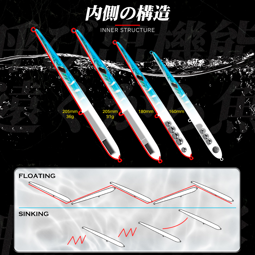 Hunthouse Needle Fishing Lure  - Fishing Lure Topwater บทวิจารณ์และราคา