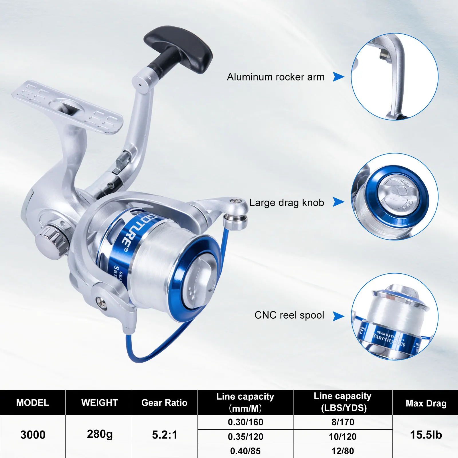 Goture Double Spinning Fishing - Fishing Lure Spinner บทวิจารณ์และราคา