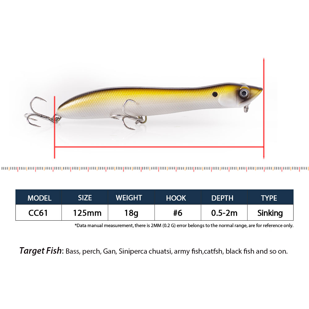 120mm/18g Topwater Pencil Popp - Fishing Lure Popper บทวิจารณ์และราคา