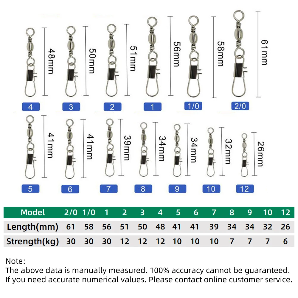 50pcs Carbon Steel Pike Fishin - Fishing Lure Accessories บทวิจารณ์และราคา